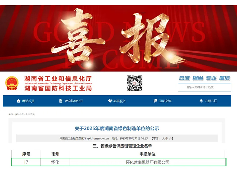 Breaking News | Strength Certification Green Benchmark